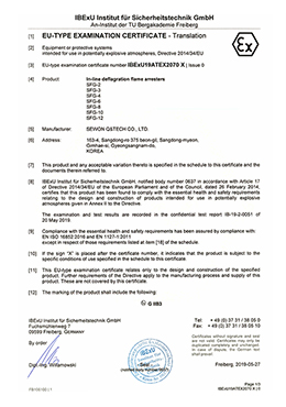 ATEX ⅡB3 certificate 1/3